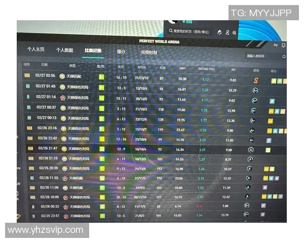 最新CSGO意识排行榜揭晓TES战队表现卓越位居第一