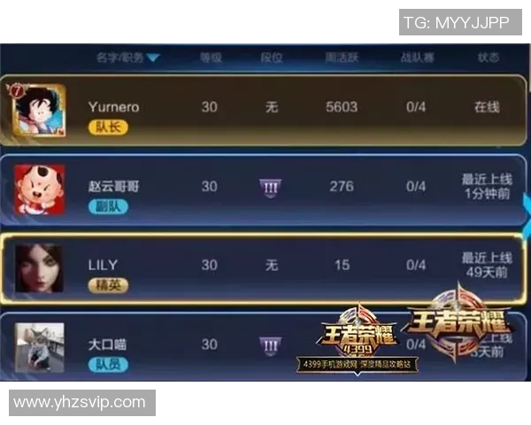 王者荣耀职业战队V5表现卓越创下新高配合排名引发热议