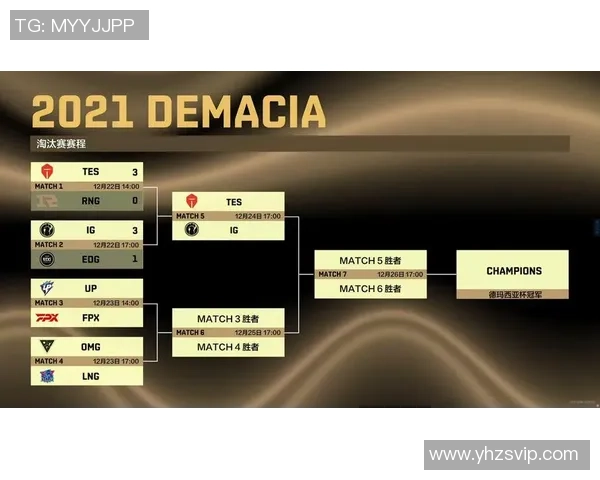 赛后分析:RNG与IG在比赛中的默契配合与战术执行探讨