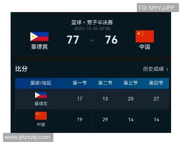 2018亚运会篮球赛中国队对阵菲律宾队精彩回顾与赛后分析